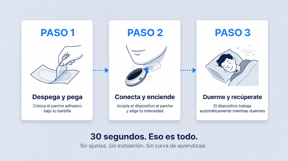 30 segundos. Eso es todo.