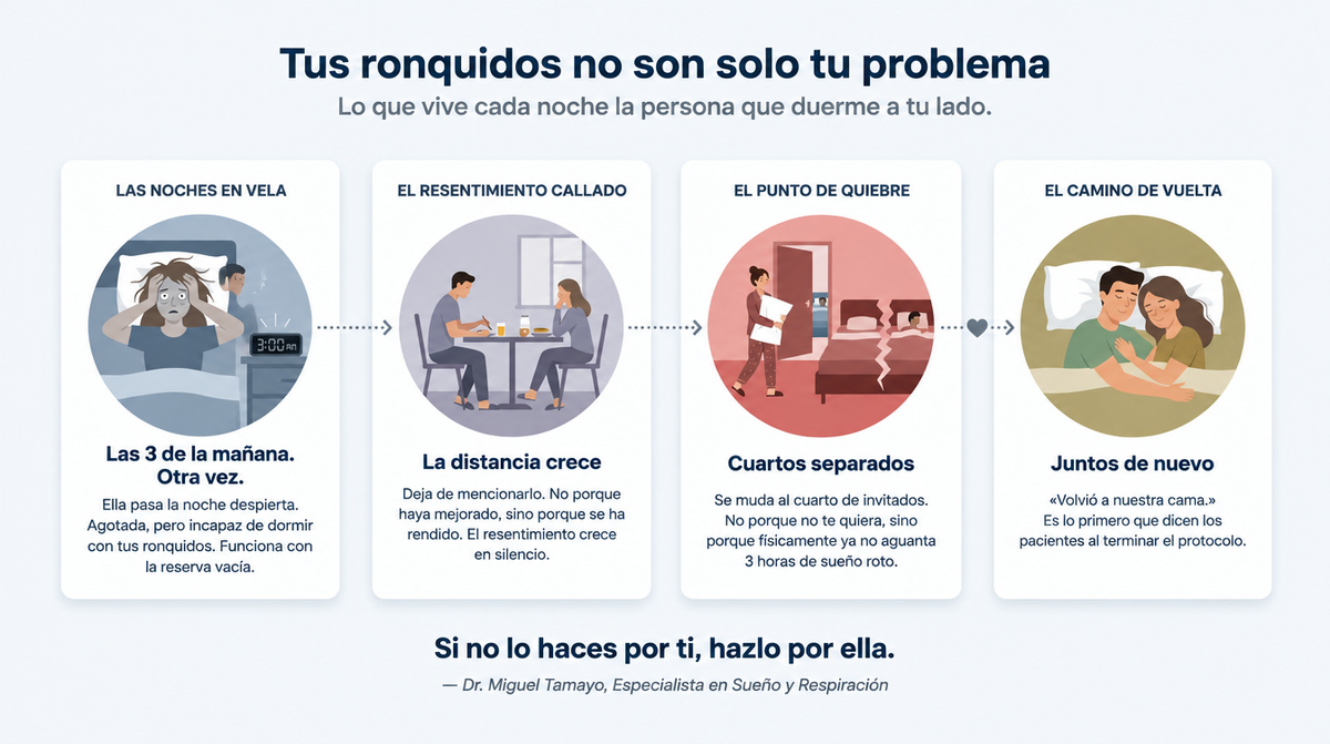Si no lo haces por ti, hazlo por ella.